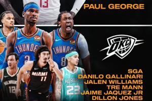 😱可怕！雷霆15号秀也是乔治“遗产” 快船明年还得上缴首轮