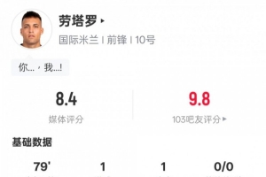 劳塔罗本场数据：1进球1助攻1关键传球，评分8.4