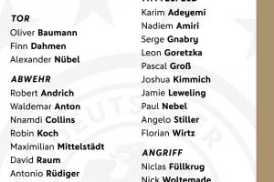 德国世预赛名单：维尔茨、基米希领衔，沃尔特马德、格纳布里入选