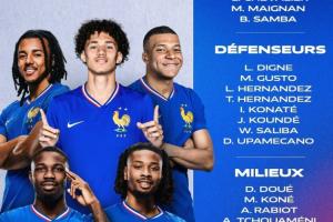 法国世预赛大名单：姆巴佩领衔，杜埃、奥利塞在列，埃基蒂克无缘