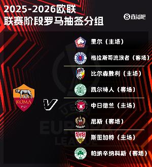 罗马欧联名单：迪巴拉领衔，弗格森、齐米卡斯在列，巴尔丹齐落选