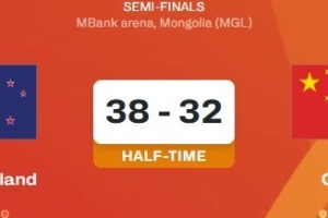 半场落后新西兰6分！媒体人：国青除了个人强攻基本没有太多办法