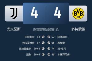 能进也能丢！尤文连续两场进4球，同时两场狂丢7粒进球