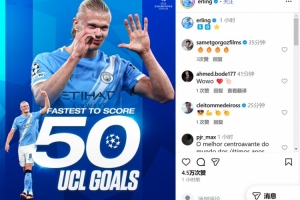 值得自豪！达成最快欧冠50球成就，哈兰德社媒晒照庆祝