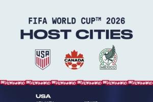 美国国务院发言人：全力阻止任何试图禁止以色列队打世界杯的努力