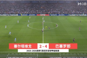 【集锦】西甲-莱万戴帽亚马尔破门 巴萨4-2塞尔塔落后榜首3分